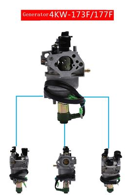 Water Pump Generator Carburetor