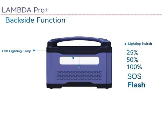 Battery Portable Electric Power Station 1000W 220V 50Hz Pure Sine Wave